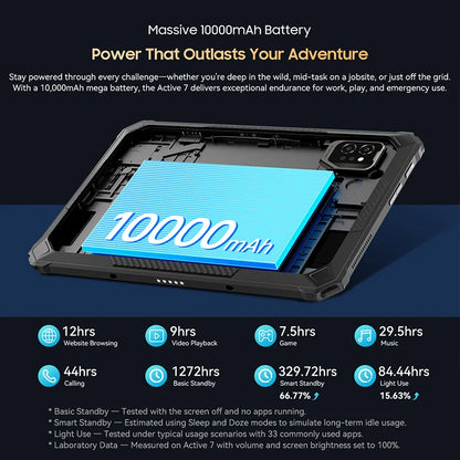 Blackview Active 7 RuggedTablet 11-inch  FHD+ Display Octa-core Android IP68&IP69K 10000mAh 45W Charger Outdoor Pad PC