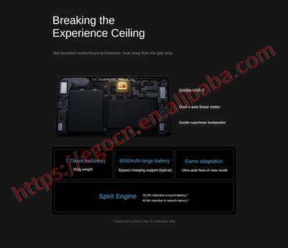 CN ROM 2025 Lenovo tablet LEGION Y700 3rd Snapdragon 8 Gen 3 8.8-inch LCD Screen 2.5K 6550mAh 2560*1600 165Hz 68W Fast Charging