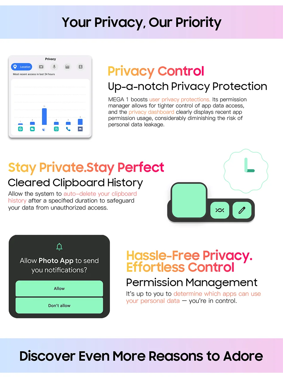 【World Premiere】Blackview MEGA 1 Tablet 11.5 inch 2.4K 120Hz Display 8GB 256GB 50MP+13MP Camera 8800mAh 33W Fast Charging Pad P