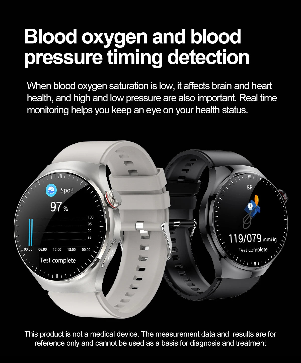 2025 New Men Health Expert Smart Watch Blood Pressure Blood Lipid Uric Acid ECG+PPG Body Temperature NFC HD Bluetooth Call Watch