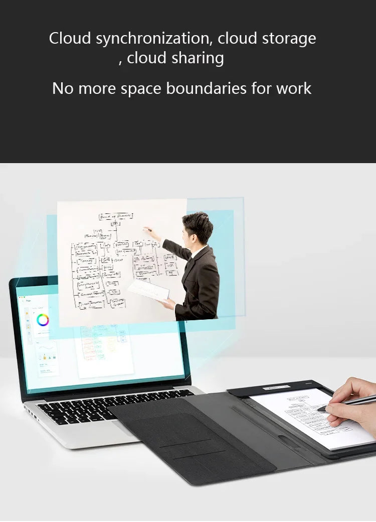 ROYOLE Bluetooth Digital Writing Pad - A5 Smart Notebook Graphics Painting Tablet Cloud Storage iOS/Android