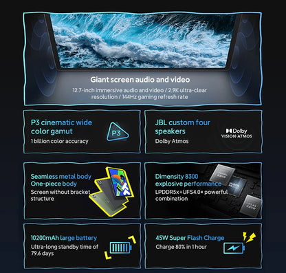 Original CN Version Lenovo Xiaoxin Pad Pro 12.7 2025 Pads MTK Dimensity 8300 144Hz 128GB 256GB 10200mAh 45W Charging GPS Tablet