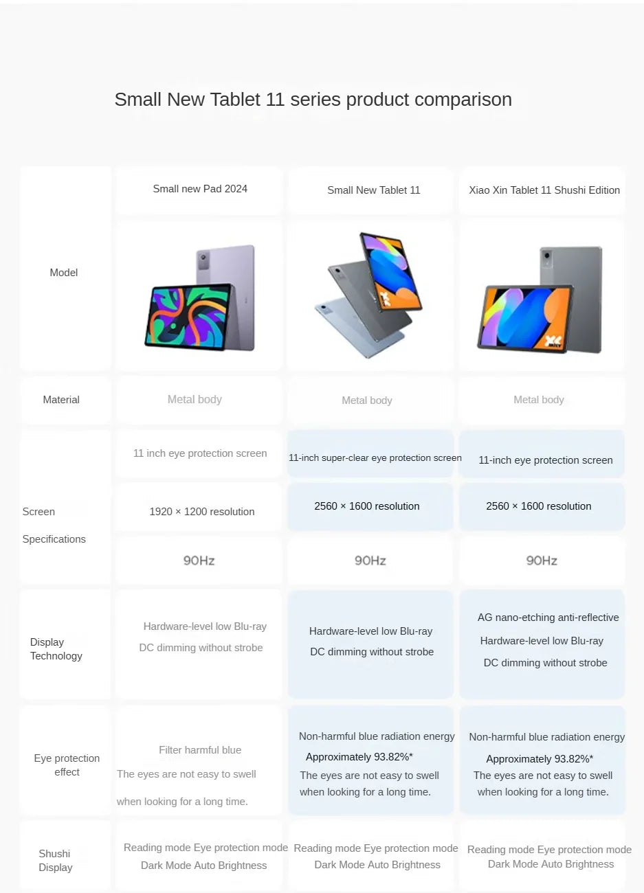 New Lenovo Xiaoxin Pad 11 (2025) AI Tablet w/ Dimensity 6300, 2.5K 11" 90Hz QHD+ Display & 7040mAh Battery, 128G 256G Android 15