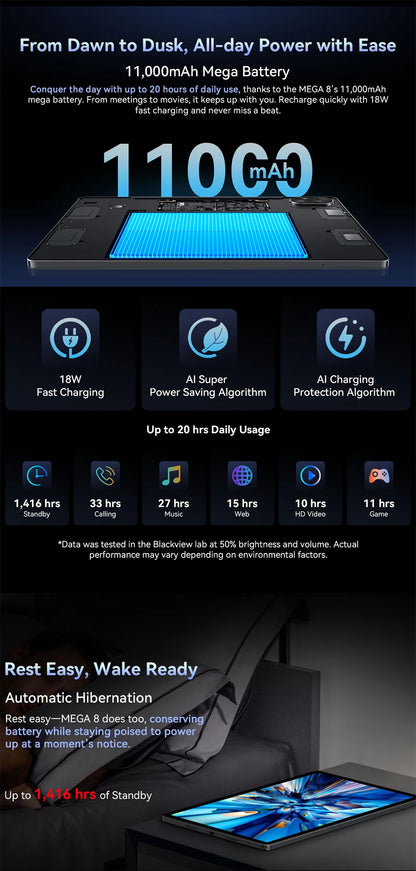 【World premiere】Blackview MEGA 8 Tablet 13 inch FHD+ 90Hz Display AI 11000mAh  Android 15 50Mp Camera 4 BOX Speakers 4G Pad PC