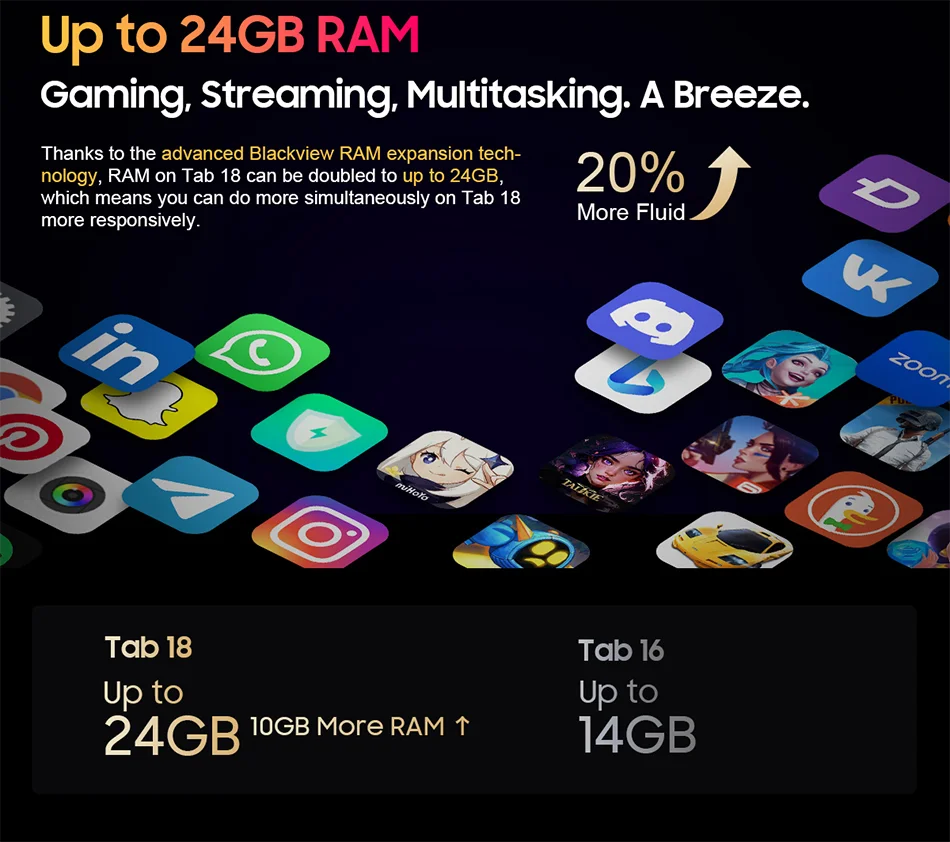 Blackview Tab 18 Tablet - 12" 2.4K FHD+ Display 8GB 256GB MTK Helio G99 8800mAh Pressure Sensitivity