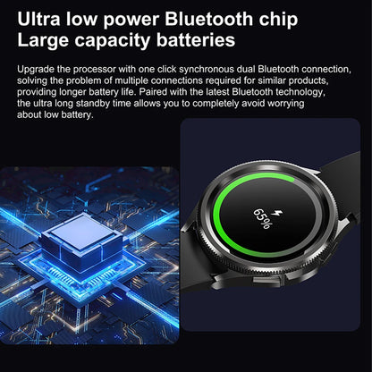 Watch 6 Classic Bluetooth Call Smart Watch Men GPS Outdoor Sports Fitness Model Health Heart Rate Monitor Smartwatch 2025 New