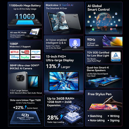 【World premiere】Blackview MEGA 8 Tablet 13 inch FHD+ 90Hz Display AI 11000mAh  Android 15 50Mp Camera 4 BOX Speakers 4G Pad PC