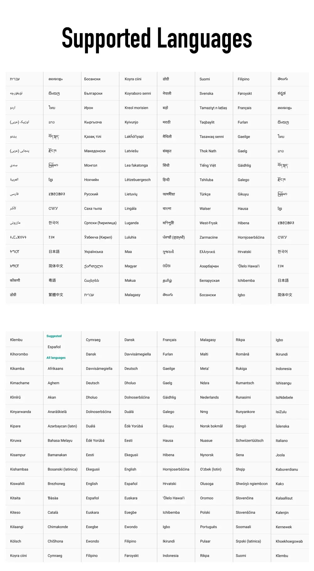 11.6-Inch 2-in-1 Touchscreen Laptop - Intel Windows 11 Pro 8GB DDR4 RAM SSD Portable Study Computer