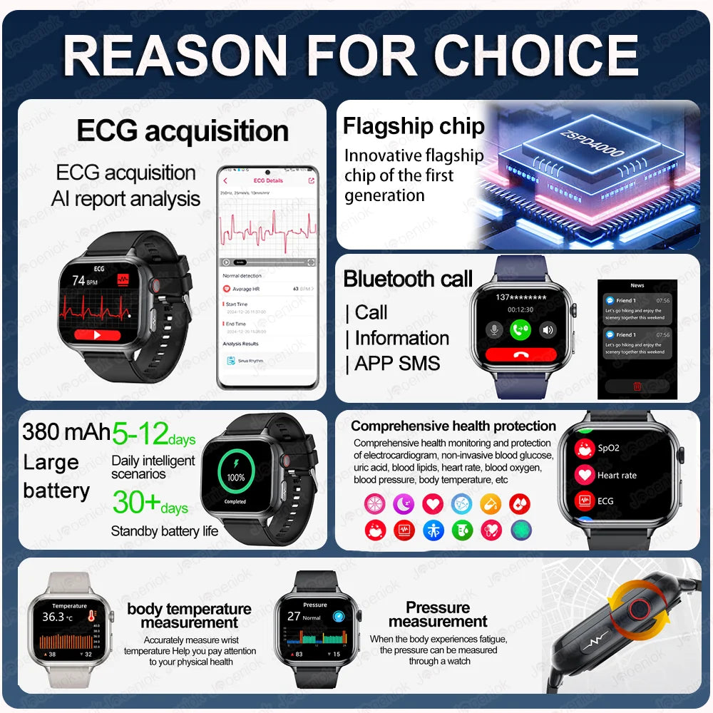 2025 Medical Grade ECG+PPG Smart Watch – Blood Sugar & Health Monitor