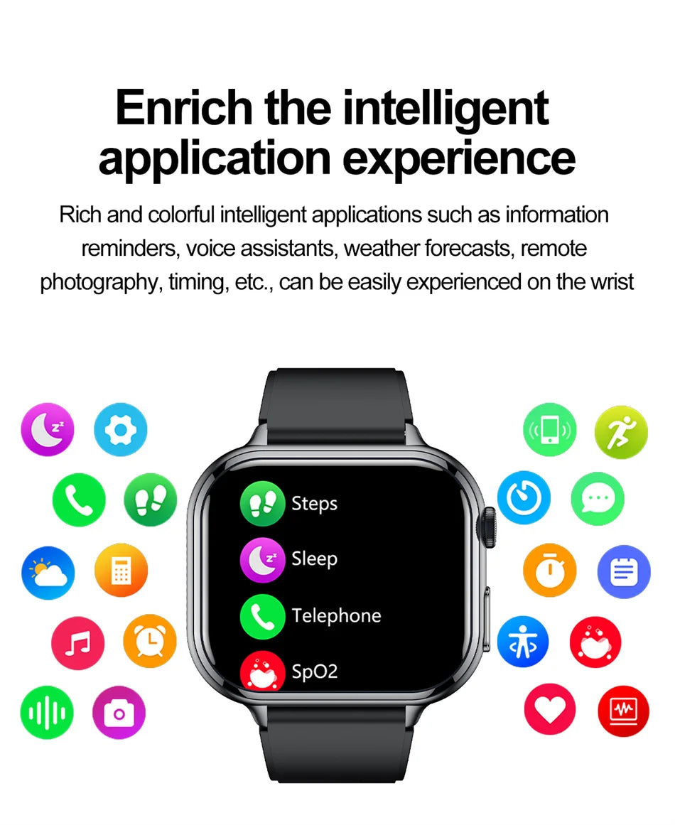 2025 Medical Grade ECG+PPG Smart Watch – Blood Sugar & Health Monitor