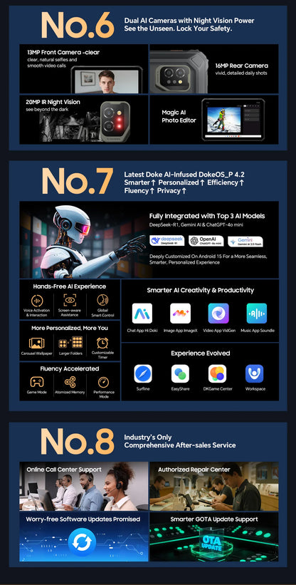 Blackview Active 7 RuggedTablet 11-inch  FHD+ Display Octa-core Android IP68&IP69K 10000mAh 45W Charger Outdoor Pad PC