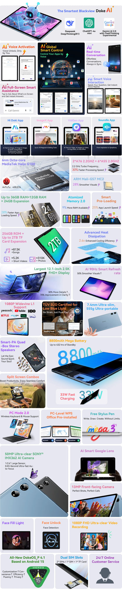 Blackview MEGA 3 Tablet - 12.1" 2.5K 90Hz Display Android 15 12GB 256GB 50MP Camera 8800mAh 33W Fast Charging