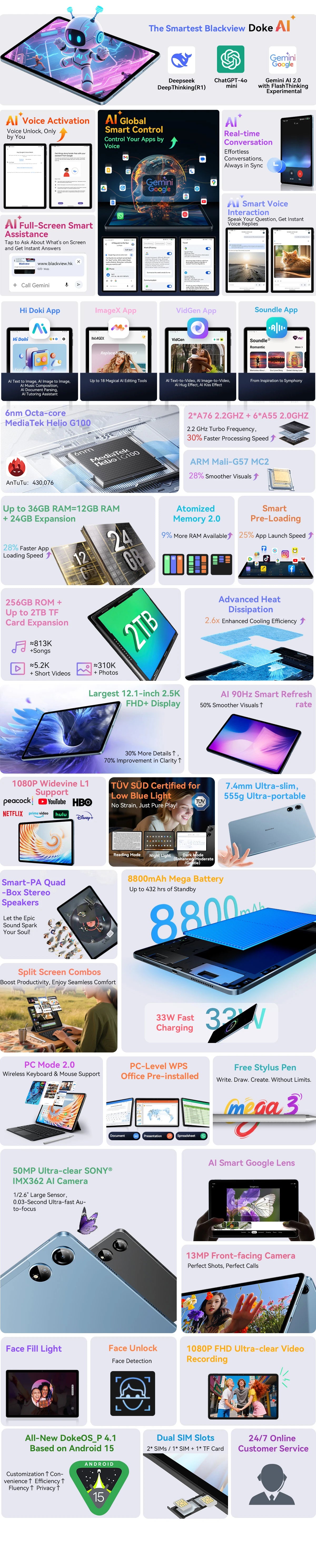 Blackview MEGA 3 Tablet 12.1" 2.5K 90Hz Display Android 15 MediaTek G100 8800mAh 33W Fast Charging 50MP Camera 12GB 256GB Pad