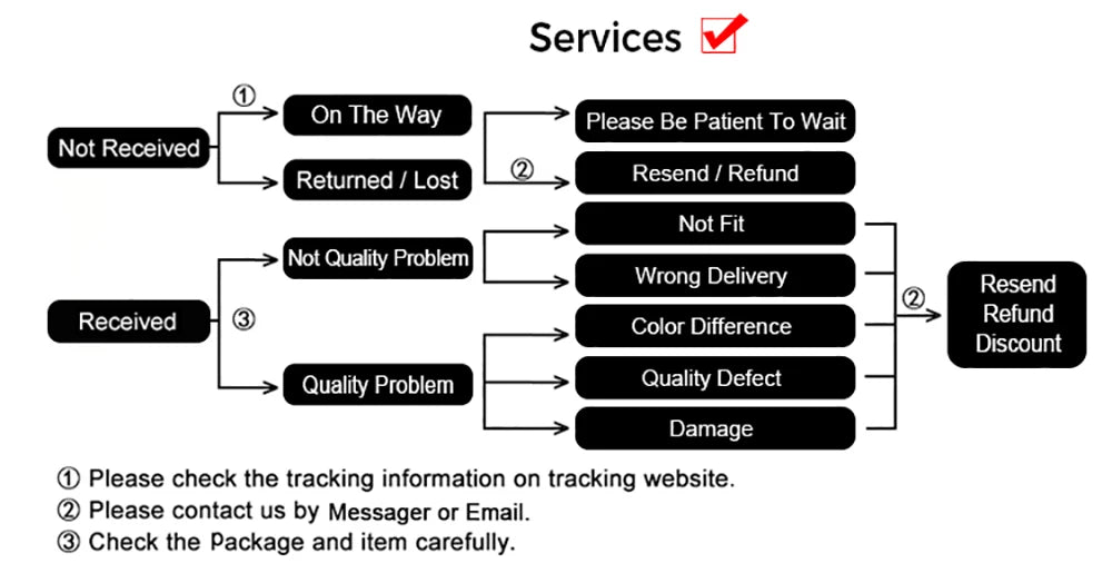 2025 HK11 ULTRA 3 Smartwatch 49mm HD AMOLED 4G ROM Bluetooth Network ChatGPT Call Robot Clock NFC Compass Men Women Smart Watch