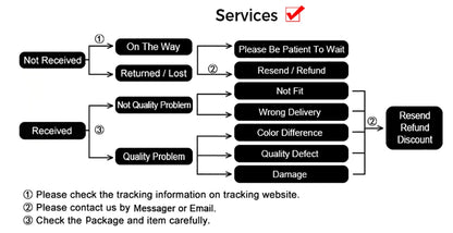 2025 HK11 ULTRA 3 Smartwatch 49mm HD AMOLED 4G ROM Bluetooth Network ChatGPT Call Robot Clock NFC Compass Men Women Smart Watch