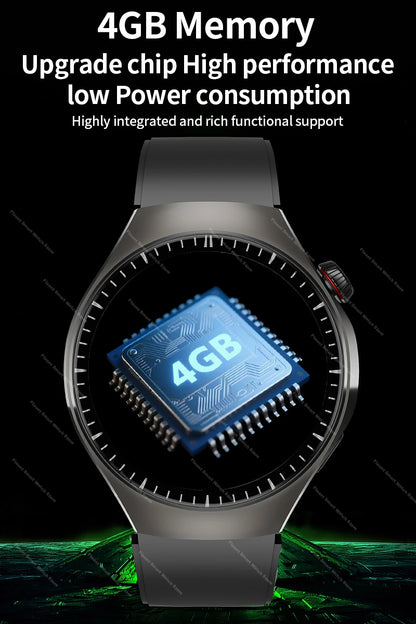 Original For Huawei Watch 5 Smartwatch 2025 Sensor Window AMOLED 4G ROM NFC Compass Clock Bluetooth Call Smart Watch Men Women