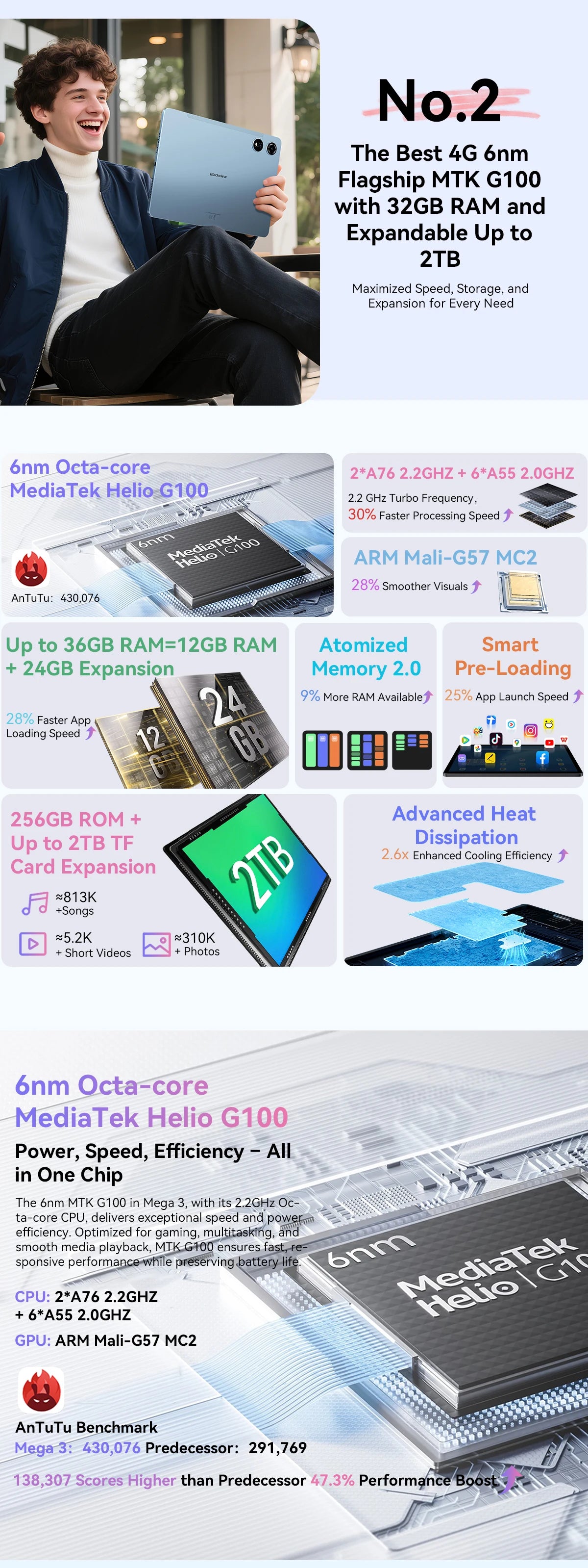 Blackview MEGA 3 Tablet 12.1" 2.5K 90Hz Display Android 15 MediaTek G100 8800mAh 33W Fast Charging 50MP Camera 12GB 256GB Pad