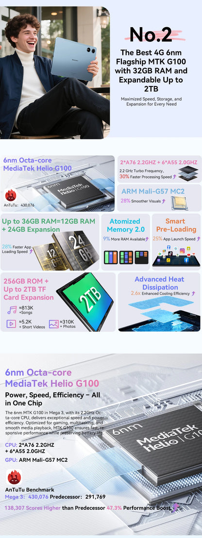 【World premiere】Blackview MEGA 3 Tablet 12.1" 2.5K 90Hz Display 12GB 256GB 8800mAh 50MP Camera 33W Fast Charging Android 15 Pa