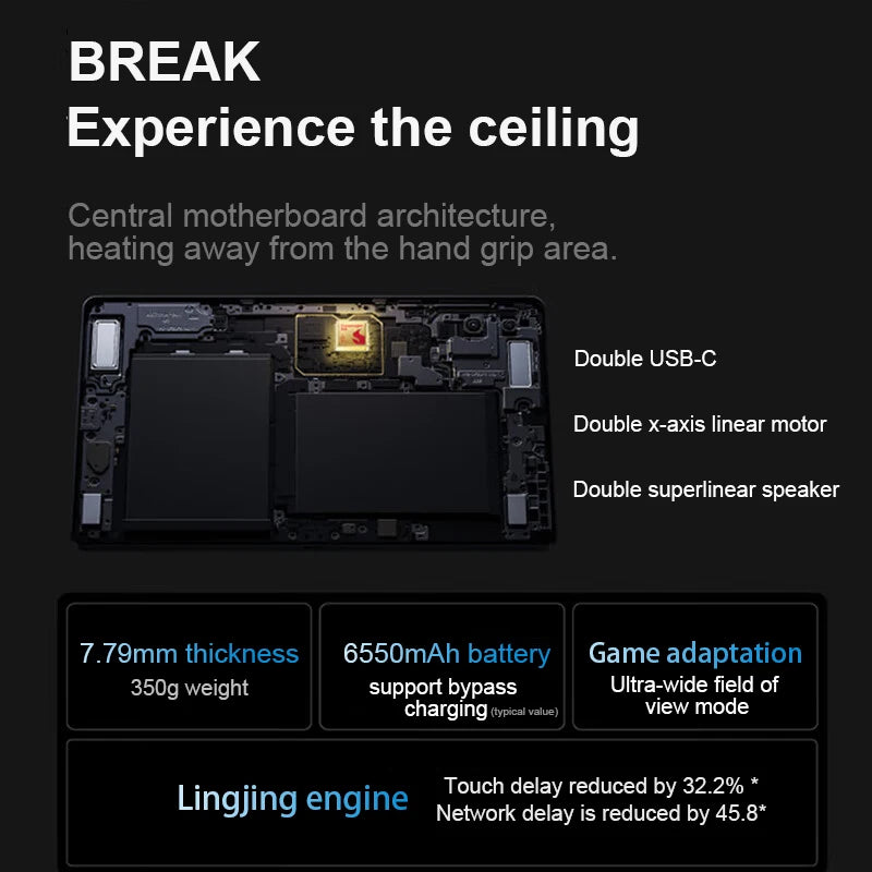 Lenovo lEGION Y700 2025 8.8-Inch 165Hz High-Refresh Rate Gaming Esports Tablet Computer