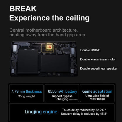 Lenovo lEGION Y700 2025 8.8-Inch 165Hz High-Refresh Rate Gaming Esports Tablet Computer