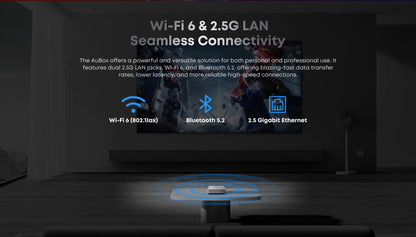 CHUWI AuBox Mini PC i9-13900HK 14 Cores 32GB DDR4 1TB SSD 16GB DDR5 512 SSD Windows 11 Pro WiFi 6 BT 5.2 Extend M.2 1T*2 Desktop