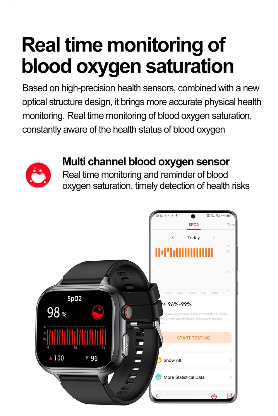 2025 Medical Grade ECG+PPG Smart Watch – Blood Sugar & Health Monitor