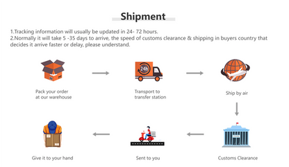 BERNY Pilot Titanium Automatic Watch for Men Sapphire AR Coated 10Bar Supper Luminous Men Wristwatch Sports Aviation Men Watches