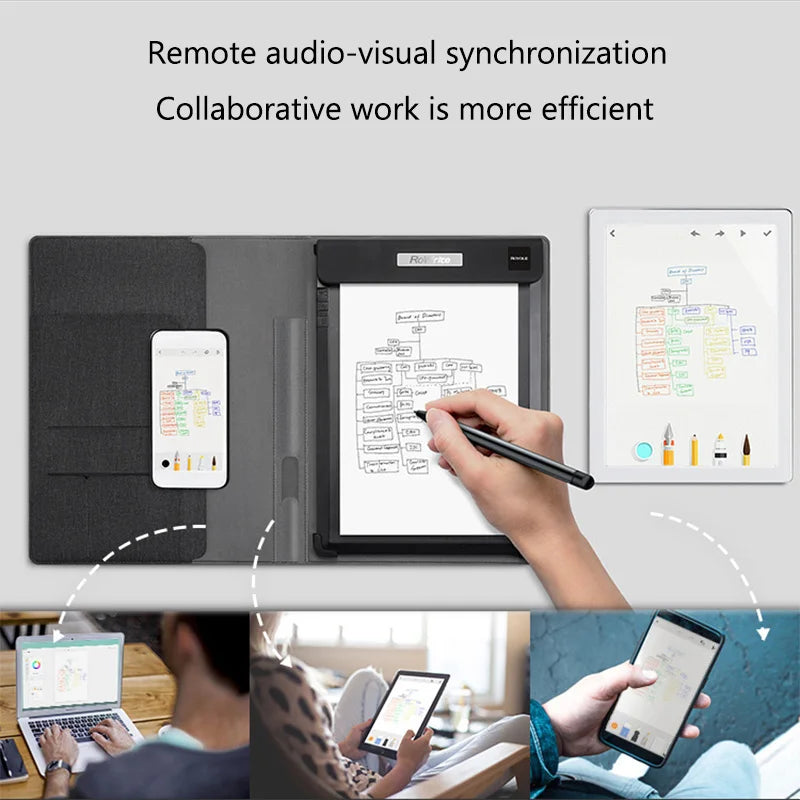 ROYOLE Bluetooth Digital Writing Pad - A5 Smart Notebook Graphics Painting Tablet Cloud Storage iOS/Android