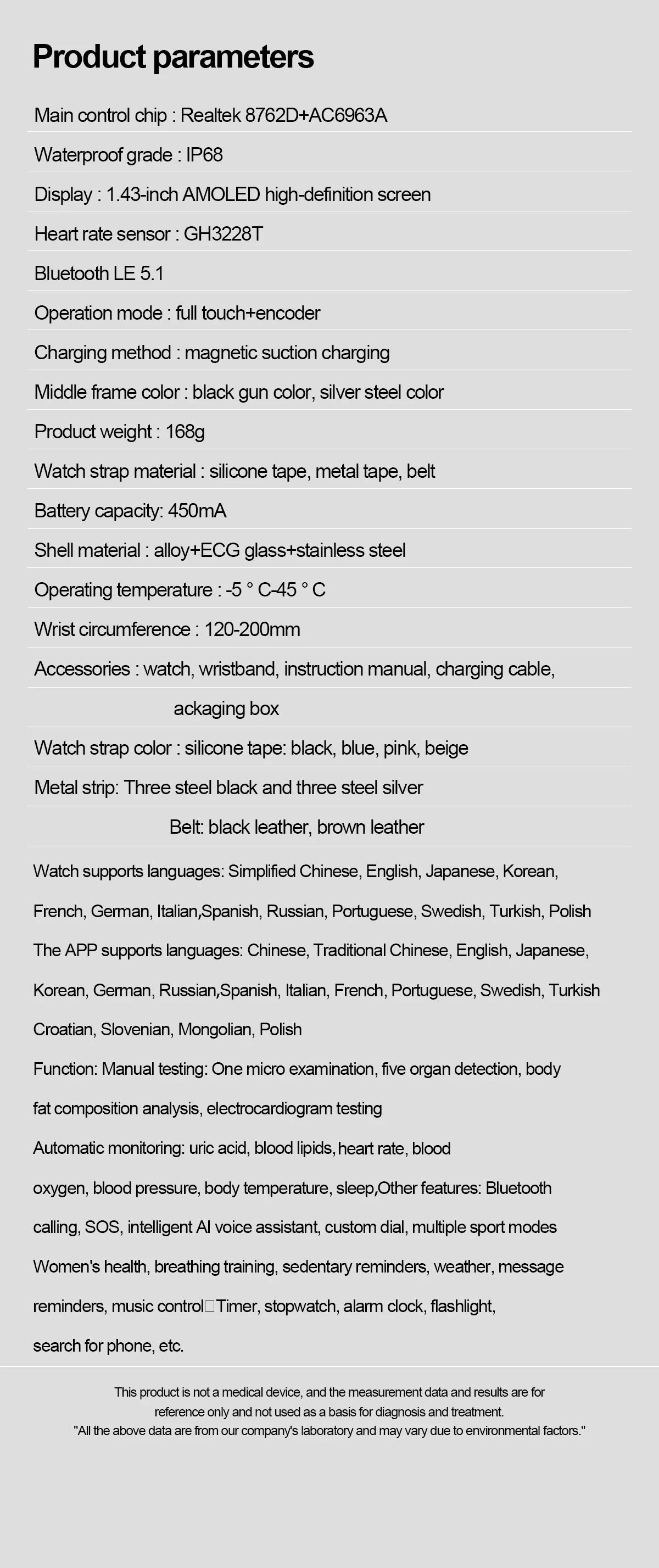 2025 New Men Health Expert Smart Watch Blood Pressure Blood Lipid Uric Acid ECG+PPG Body Temperature NFC HD Bluetooth Call Watch