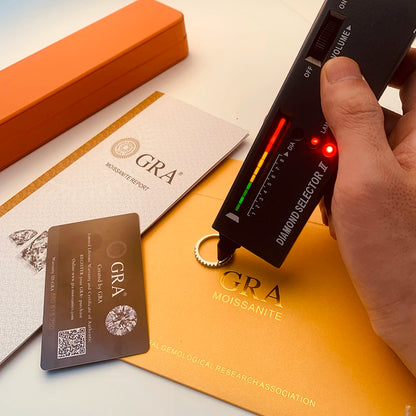 ALIZERO 1.5mm D Color Moissanite Ring with GRA 925 Sterling Sliver Plated 18k White Gold Wedding Rings for Women Fine Jewelry