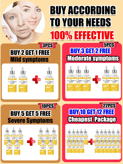 Wrinkle Disappear, Reverse Aging, Instant Wrinkle Free Ageless