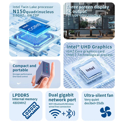 MLLSE G2 Pro Mini PC Intel Twin Lake N150 Processor LPDDR5 12GB RAM 512GB ROM Windows 11 Pro WiFi 5 BT5.2 Desktop Computer